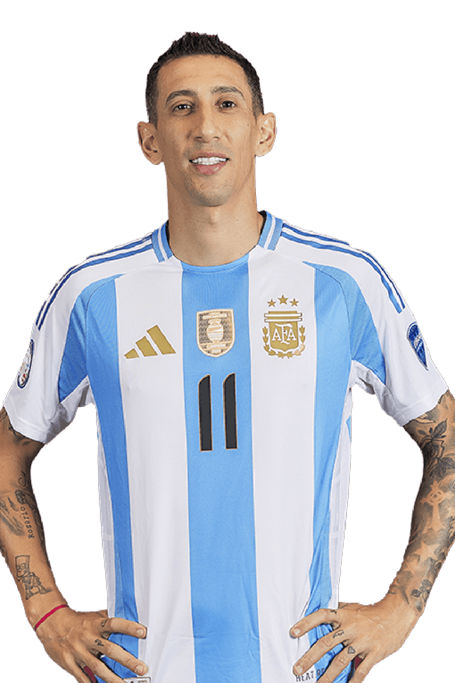 Angel Di Maria