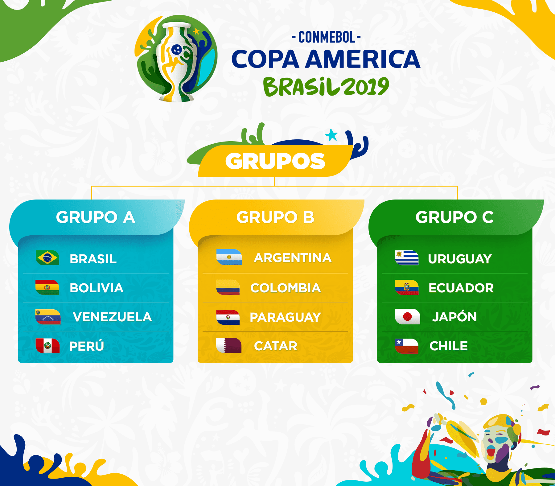 CONMEBOL Copa América™