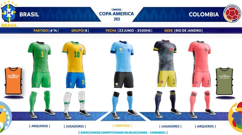 CONMEBOL Copa América™