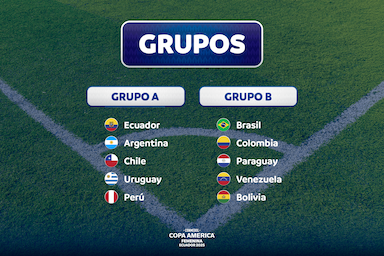 CONMEBOL Copa América™