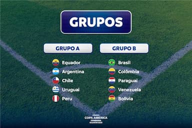 CONMEBOL Copa América™